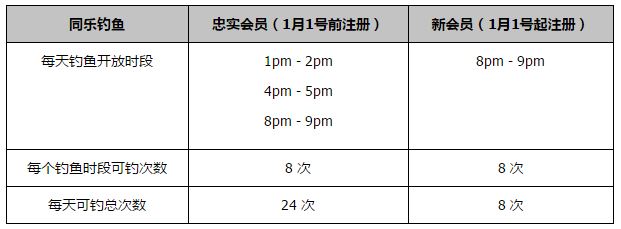 ......此时此刻，在别墅的院子里，王刚、秦正刚、洪五爷、魏亮以及王冬雪见叶辰来了，便急忙都围了上来，恭敬的跟他打招呼。